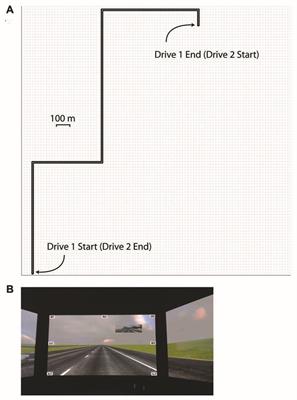 Detecting and Quantifying Mind Wandering during Simulated Driving